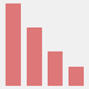 Code Profiler Pro Logo, WordPress Lifetime-Deal