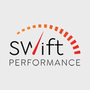 Swift Performance AI logo, WordPress lifetime deal